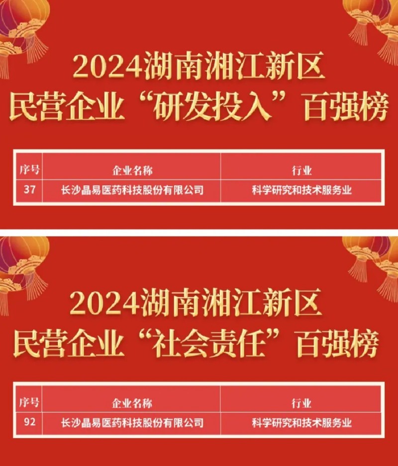 近期動(dòng)態(tài)簡(jiǎn)訊|人才賦能，乘勢(shì)前行