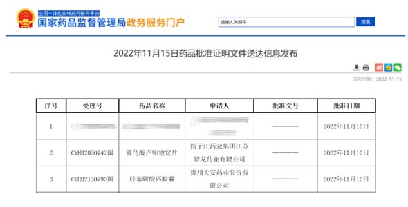 晶易動(dòng)態(tài) | 富馬酸盧帕他定片、羥苯磺酸鈣膠囊兩項(xiàng)目同日獲批過(guò)評(píng)！