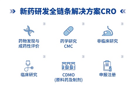 晶易動態(tài)|鹽酸伐地那非片獲批并視同過評！