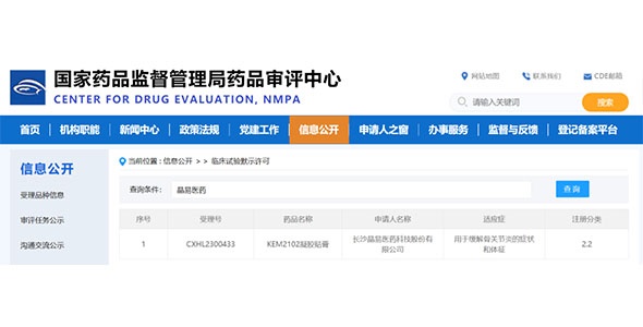 晶易動(dòng)態(tài) | “722”后首個(gè)改良型凝膠貼膏獲臨床默許！