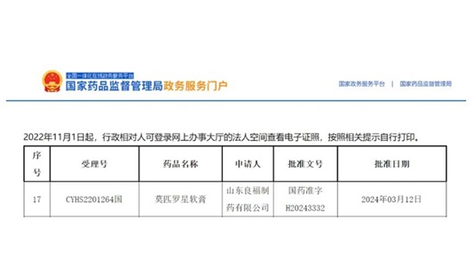 晶易動態(tài) | 又一個前三！莫匹羅星軟膏獲批并視同過評