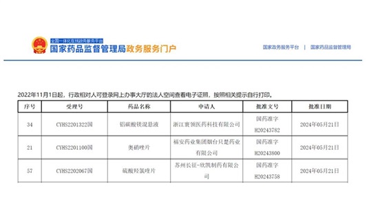又一前三！鋁碳酸鎂混懸液、奧硝唑片、硫酸羥氯喹片獲批并視同過評